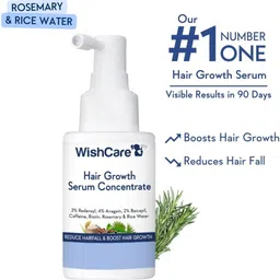 Hair Growth Serum Concentrate for Women & Men (30 ml)-image-26