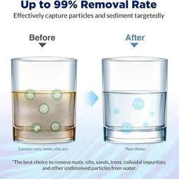 cezliar Sediment Filters for RO Water Purifier | Compatible with All Water Purifiers Solid Filter Cartridge image 3