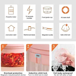 sghc Electric Vegetable & Fruit Chopper image 3