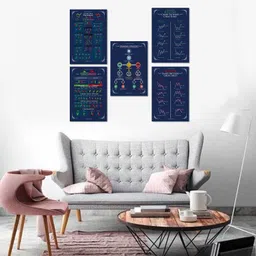 pixelpage Stock Market Poster | Trading Candlesticks and classic chart Pattern Poster Paper Print image 2