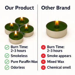 bkc enterprise TEA LIGHT CANDLE GREEN Candle image 4