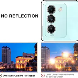 Oncraves Back Camera Lens Ring Guard Protector for vivo T3 5G image 4