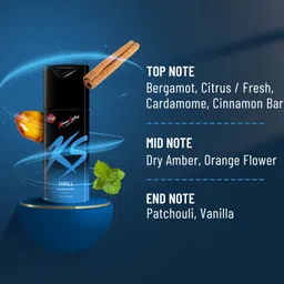 kamasutra Thrill Deodorant Spray - For Men image 5