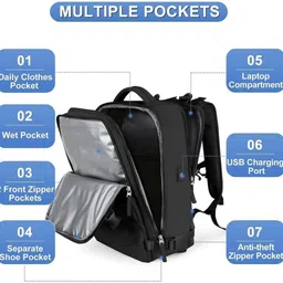 tressential Large 40 L Laptop Backpack Travel Backpack For Men & Women | Luggage Backpack with Laptop Storage image 3
