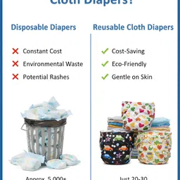 little rido Premium Reusable Baby Cloth Diapers with 2 inserts, Ecofriendly Fits 0–3 Years image 4