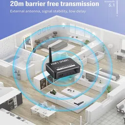 etzin 4K HDMI TO SDI Converter (EPL-873H) 20 W AV Power Amplifier image 4