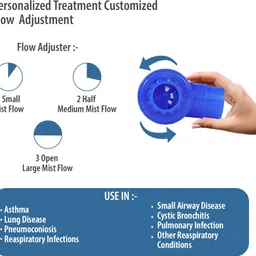 Perfecxa Steam Respiratory Machine Kit For Baby Adults kids Asthma Inhaler Patients Nebulizer image 4
