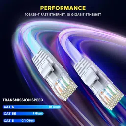 Civon LAN Cable 25 m Cat 6 Ethernet Cable High-Speed Internet Cable, Patch Cable, and Network Cable - UTP, 10Gbps, 550MHz image 5