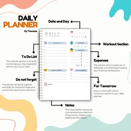 timewise Daily Planner Schedule your Day Journal A5 Planner Unruled 140 Pages image 3