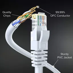 Fedus LAN Cable 10 m Ethernet Cable High Speed Flat Internet Network Computer Patch Cable - Faster Than Cat6 Cat5e LAN Wire, Shielded RJ45 Connectors for Router, Modem, Printer - White 10Meter image 2