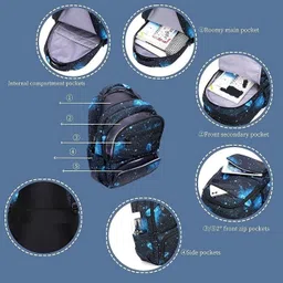 ashcrafzee Small 14 L Laptop Backpack BACKPACK1 image 4