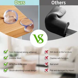 vixora 12pc Transparent Corners Edge Protector Baby Proofing for Safety Against Sharp image 3