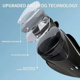 first lens Powered Swimming Goggles Men & Women with UV Protection & AntiFog - 001 (-1.50) image 2