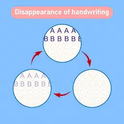 sypramsales Sy-Magic Book: Shape and Sound Kit image 3