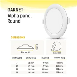 wipro 7w Panel Round (Pack of 2 ) Recessed Ceiling Light Ceiling Lamp image 5