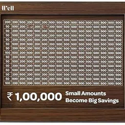 vanucrafts piggy bank, money saving bank 100000 Coin Bank image 1