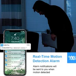 ApnaCam 2MP HD WiFi Wireless Camera Night Vision 360°Live View Alarm TwoWay Audio Security Camera image 5