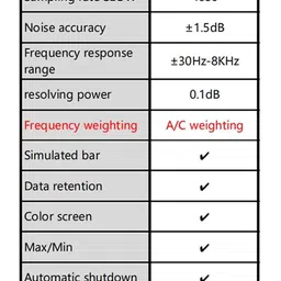 zlljmeter ZL82A Digital Sound Level Meter 30dB - 130dB Sound Meter image 3