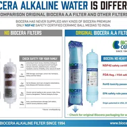 amphil BIOCERA Antioxidant-Alkaline Water Filter Cartridge for Domestic RO Water Filter Media Filter Cartridge image 2