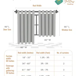 the yellow dwelling Green Cotton Abstract 7.5Ft Semisheer Eyelet 4 Door Curtains image 5