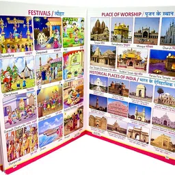 gamloid All In One Book Child Learning Board Book For Kids image 1