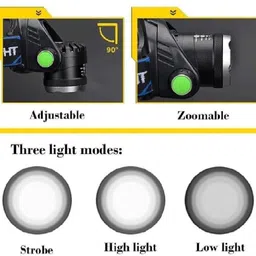 horoly Bright Zoomable Rechargeable LED Headlamp LED Headlamp image 3