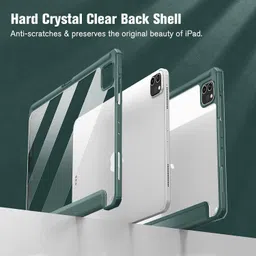 coverhub Flip Cover for Apple iPad Pro 11 Inch 2022/2021/2020/2018 (4th/3rd/2nd/1st gen) image 4