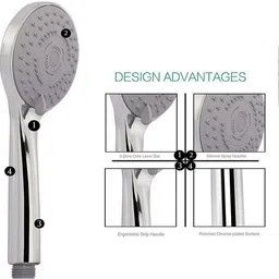 sellzy 5 Flow HS-012 ABS Plastic Hand Shower with SS Tube 1.5 Meter and Hook Handheld image 4