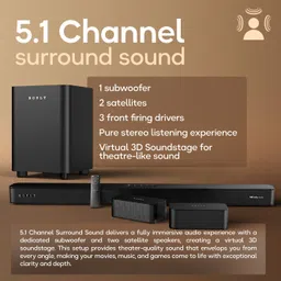 Boult Bassbox X500 Dolby Digital, 500W Power, 5.1 Channel, Dedicated DSP, 3 EQ mode 500 W Bluetooth Soundbar image 4