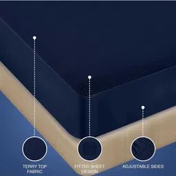 lavesh exports Fitted Double Size Breathable, Stretchable, Waterproof Mattress Cover image 2
