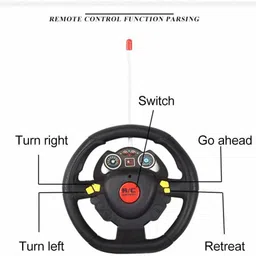 sunzita Steering RC Remote Control Rechargeable Electric Car Toys Birthday Gifts for Boys, Girls,Kids, Children Indoor Playing Game (Multi color) - As per Stock image 2