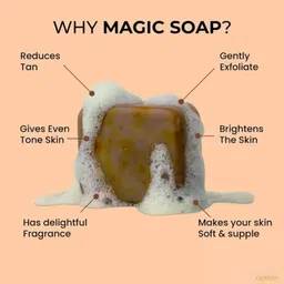 glammia Home Shop Soap | Brings Reviving Appearance image 2