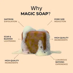 hututu Sandal Wood And Saffron Soap For Glowing & Refreshing Skin image 2