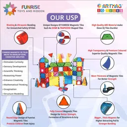 funrise Magnetic Tiles Combo Set of 100 psc image 3