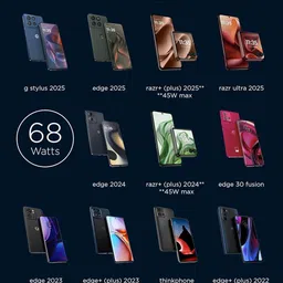 WORFOX TurboPower 3.0 8 A Wall Charger for Mobile image 5