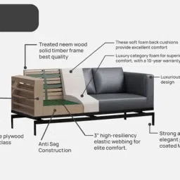 trevi furniture Etternia Fabric 3 Seater Sofa In Green Colour image 3