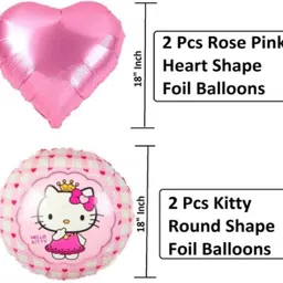 groovy dudz Solid Kitty Theme Shape Printed Pack of 5 Balloon image 2