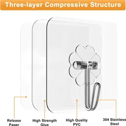spivora Self Adhesive Strong Sticky Wall Hooks for Hanging Kitchen, Bathroom Accessories Hook 10 image 2