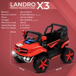 baybee Landro X3 Jeep Electric Kids Car, Ride on Baby Car with Music, USB & Led Light Jeep Battery Operated Ride On image 5