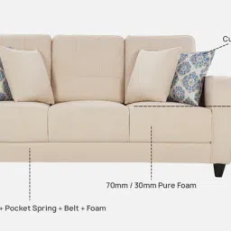 casacraft from pepperfry Ashford Fabric 3 Seater Sofa in Beige Colour image 4