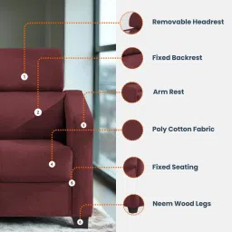 febonic Devo Fabric 1 Seater Sofa In Olive Beige Colour image 5