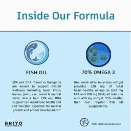 briyo supplements Briyo Fish Oil Mini - 450 mg size (71% strength omega 3) 320 mg Omega 3 per mini capsule image 4
