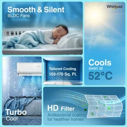 whirlpool 2025 Model 1.5 Ton 5 Star Split Inverter AC- White image 2