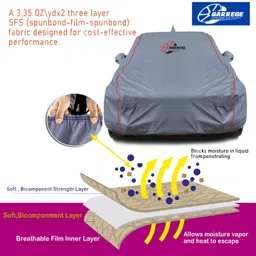 garrege Mahindra XUV 300 Body Cover image 2