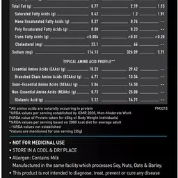 muscleblaze 100% Micellar Casein Casein Protein image 2