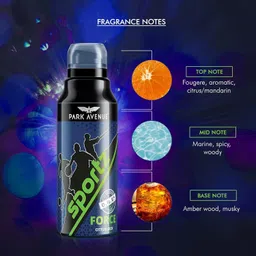 park avenue Men Sportz Force Perfume Fresh Long Lasting Citrus Fragrance 2x150ml Deodorant Spray - For Men image 2