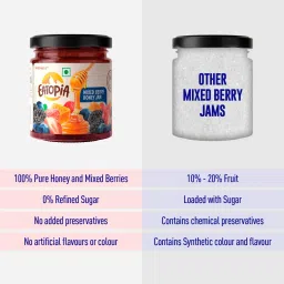Eatopia Mixed Berry Sugar Free Honey Jam in Fresh with Strawberry, Mulberries & Blueberries | 100% Pure & Natural with No Artificial Chemicals/Preservatives | Healthy Good for Gut Health image 3