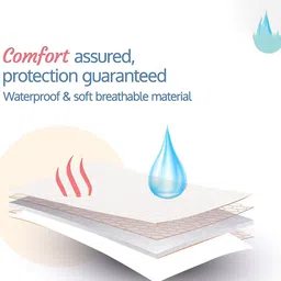 Adbeni Infants Maroon & Grey 3 Pieces 210 GSM Waterproof Mattress Protector image 5