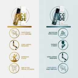 wild stone CODE Steel & Gold Combo Perfume Body Spray-For Men image 5