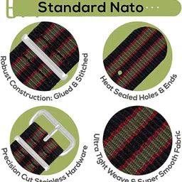 vinanth NATO Nylon Watch Band / Watch Strap - Multicolor with Stainless Steel Buckle; 20 mm Fabric Watch Strap image 3